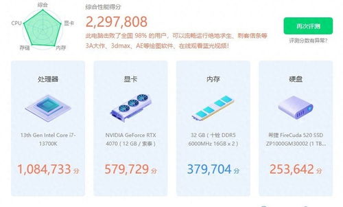 十铨Delta RGB DDR5 电竞与创意加速，游戏与内容创作的新伙伴