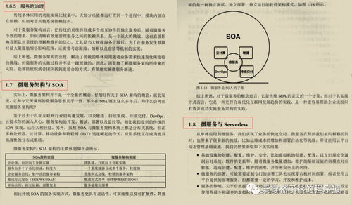 颠覆认知，微服务架构及设计模式还能这么理解，不愧是阿里大佬——数字内容制作服务篇